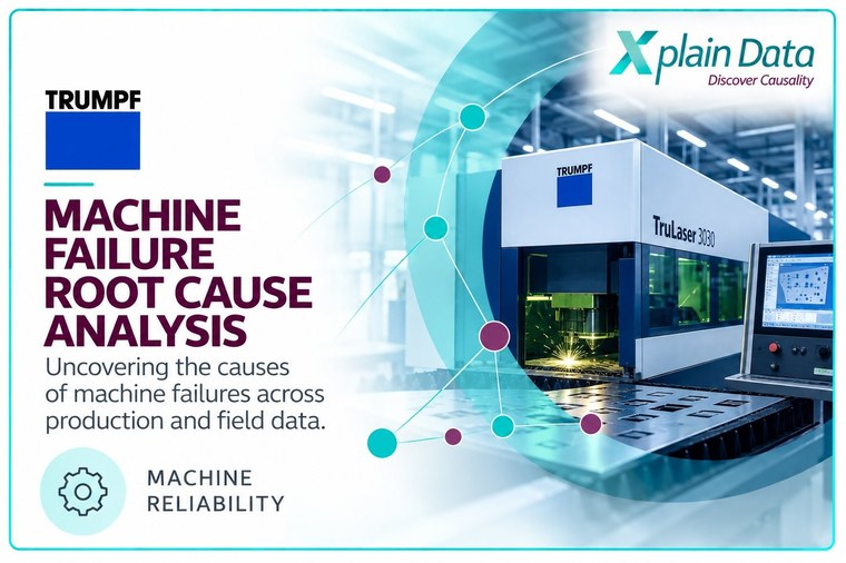 Case study: laser specialist TRUMPF